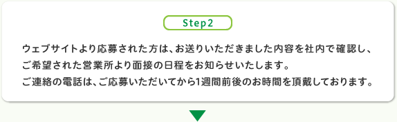 ウェブサイトより応募された方は、お送りいただきました内容を社内で確認し、
ご希望された営業所より面接の日程をお知らせいたします。
ご連絡の電話は、ご応募いただいてから1週間前後のお時間を頂戴しております。