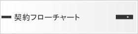 契約フローチャート